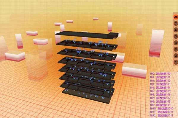 樓宇自控施工項目的有機整合！