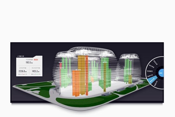 鄧卓棣解析樓宇自控的不同內涵！