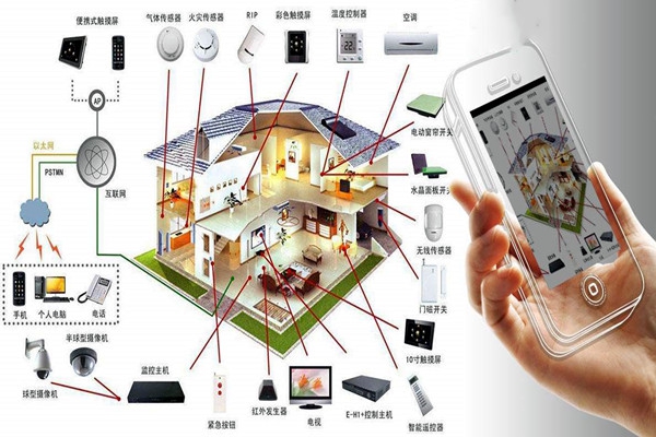 加強樓宇自動化工程監(jiān)理工作！