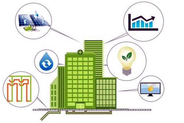 因緣際會，樓宇自控工程與智能化技術！