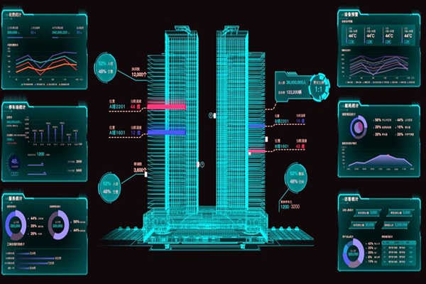 樓宇控制系統(tǒng)遠程信息交互技術(shù)的應用！