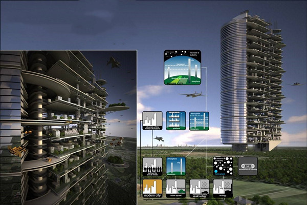 什么是樓宇智能化？如何優(yōu)化？