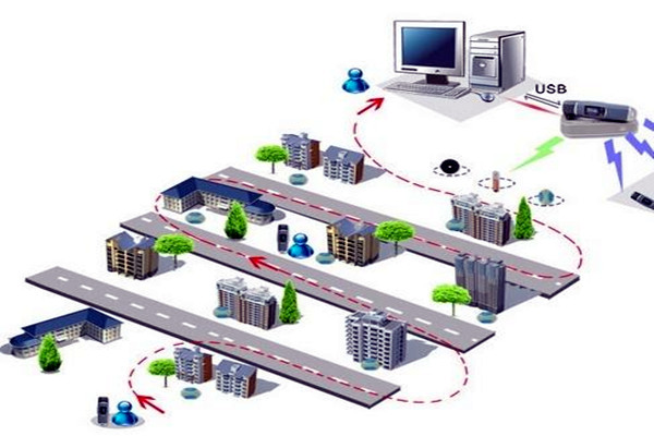 在線還是離線？電子巡更系統的分類！