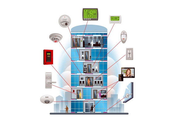 樓宇控制系統成本控制的策略！