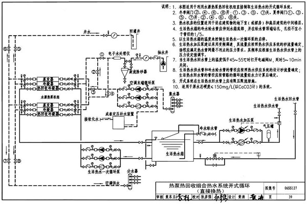 水環(huán)熱泵技術實現(xiàn)樓宇自控的節(jié)能要求！