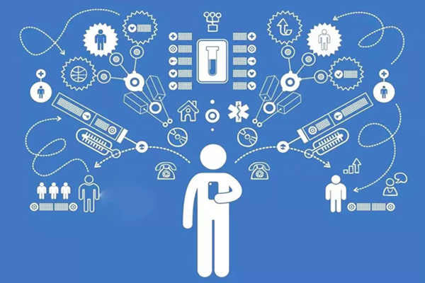 樓宇自動化系統(tǒng)公用網(wǎng)與專用網(wǎng)技術(shù)！(圖1)