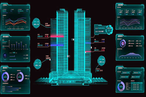 樓宇控制系統(tǒng)遠程信息交互技術的應用！(圖1)