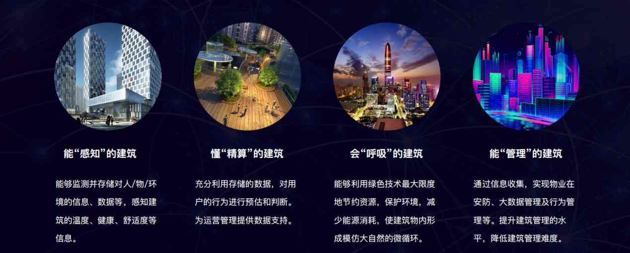 樓宇自控解決方案!(圖5) 樓宇自控解決方案!(圖5)