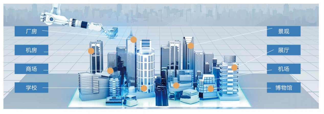 智能照明系統解決方案！(圖3)